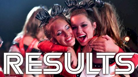 D2 Summit: Level 5 Results