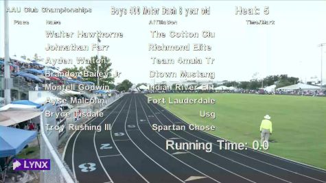 Youth Boys' 400m, Prelims 5 - Age 8