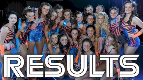 JAMfest Europe: Open Dance Results