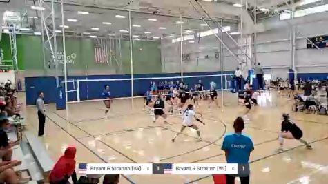 Bryant & Stratton (VA) vs Bryant & Stratton (WI) - 2022 Opening Weekend Tournament