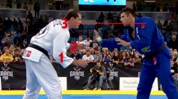 Roger Gracie vs Buchecha: Complete Breakdown