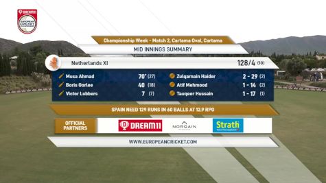 Replay: Netherlands XI vs Spain | Oct 4 @ 11 AM