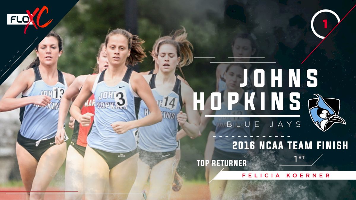 2017 FloXC Countdown: #1 Johns Hopkins Women