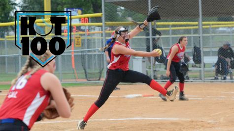 2020 Hot 100 Players 70-61