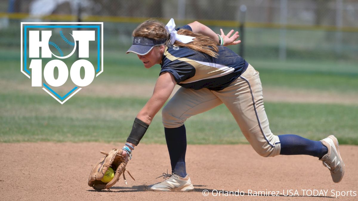 2020 Hot 100: Players 20-11