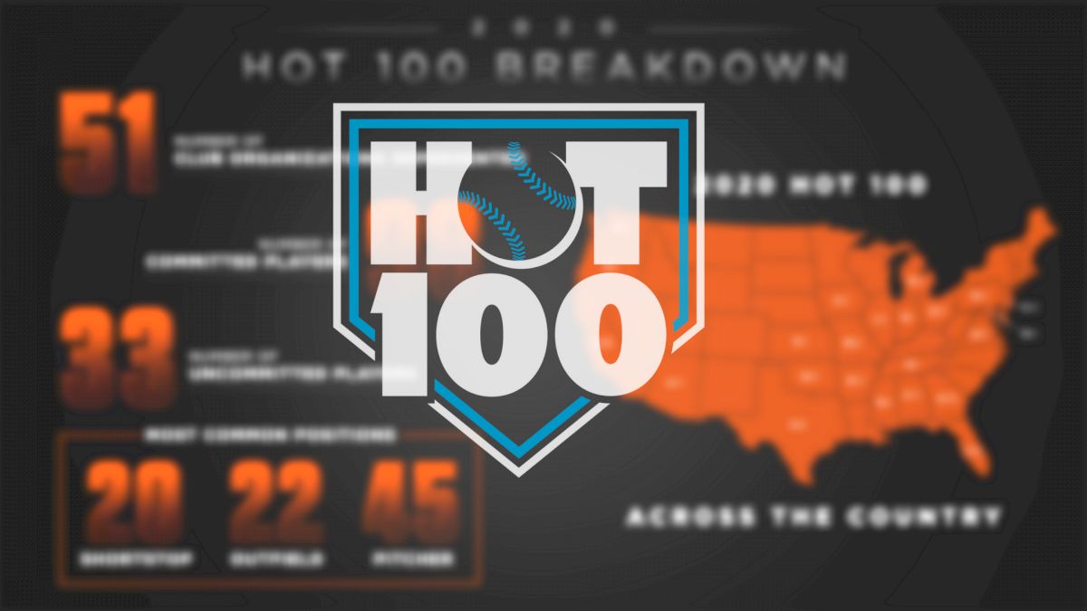 Inside The 2020 Hot 100 Breakdown