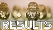 2017 UCA Milwaukee Championship School Results
