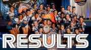 2017 WSF All Star Level 4 Results