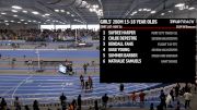 Youth Girls' 200m 15-18 Yr, Finals 16