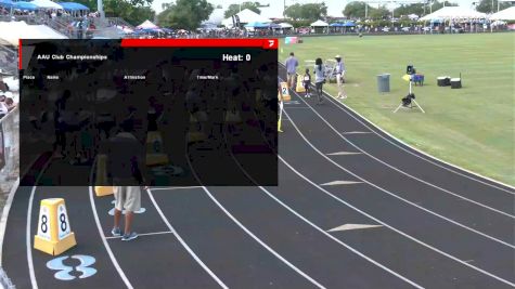 Youth Boys' 200m, Semi-Finals 10 - Age under 8