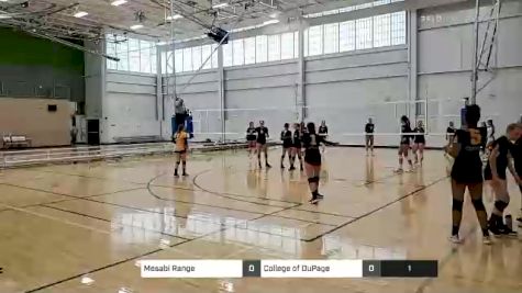 Mesabi Range vs College of DuPage - 2022 Opening Weekend Tournament