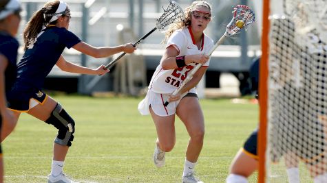 Vanderbilt at Fresno State | 2018 Spring LAX - Event #2