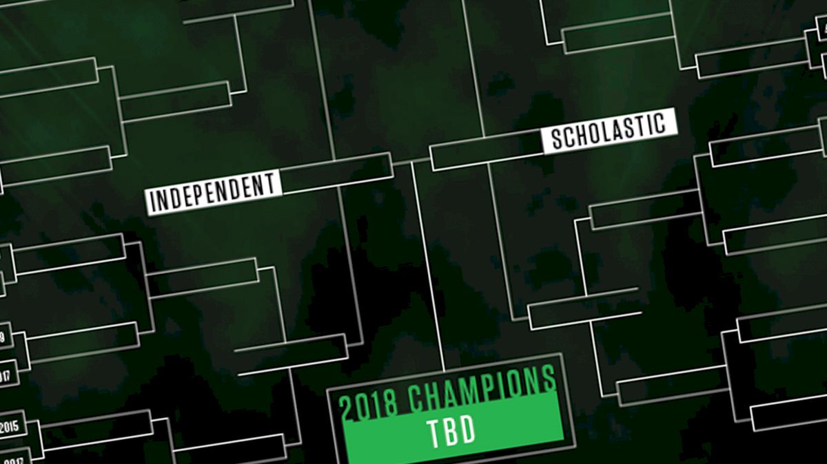 FloMarch Madness: Championship Rounds Begin!