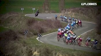 GP Miguel Indurain Highlights