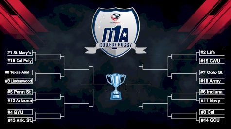 D1A Bracket Set: SMC Earns #1 Seed