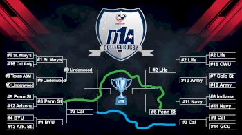 Goff: You Have To Stick With The Bracket