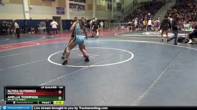 126 lbs Cons. Round 5 - Alyssa Gutierrez, Rancho Mirage vs Amellia Thompson, Rim Of The World