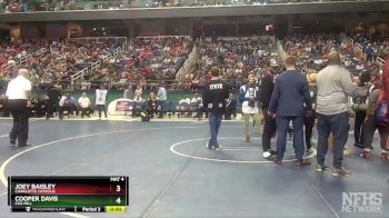 Replay: Mat 4 - 2023 NCHSAA (NC) State Championships | Feb 18 @ 4 PM