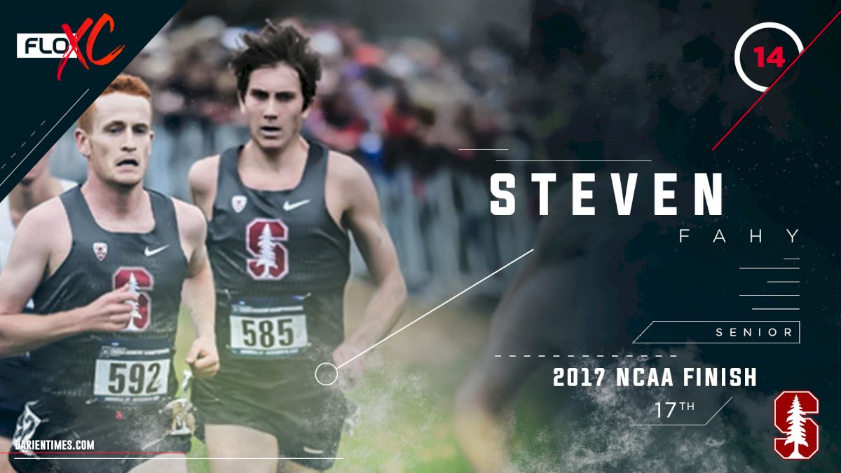 2018 FloXC Countdown: #14 Steven Fahy