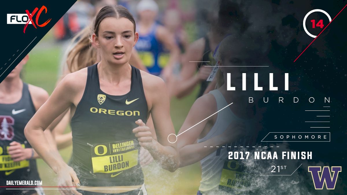 2018 FloXC Countdown: #14 Lilli Burdon