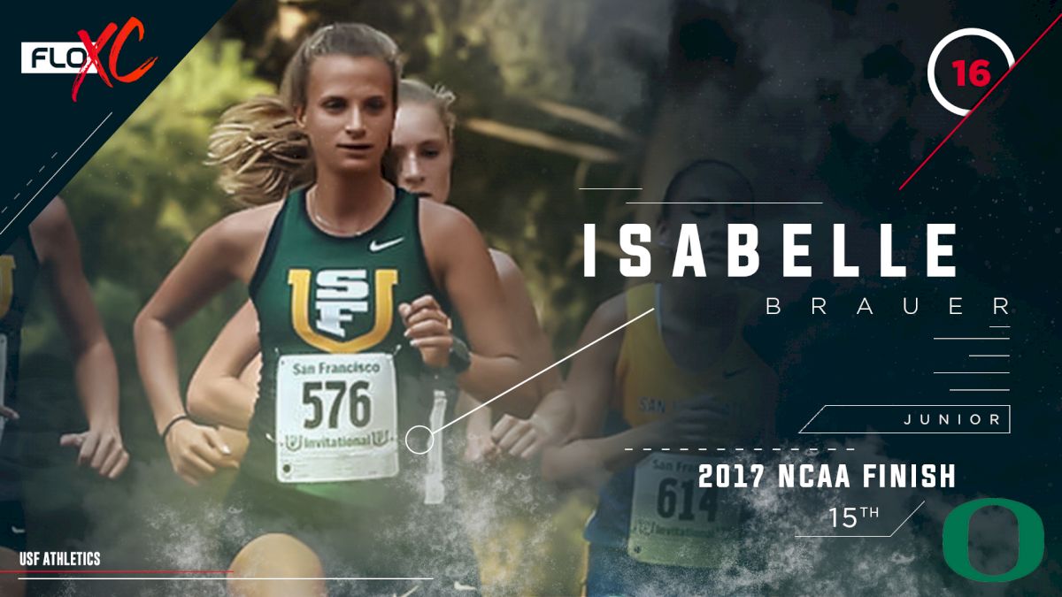 2018 FloXC Countdown: #16 Isabelle Brauer