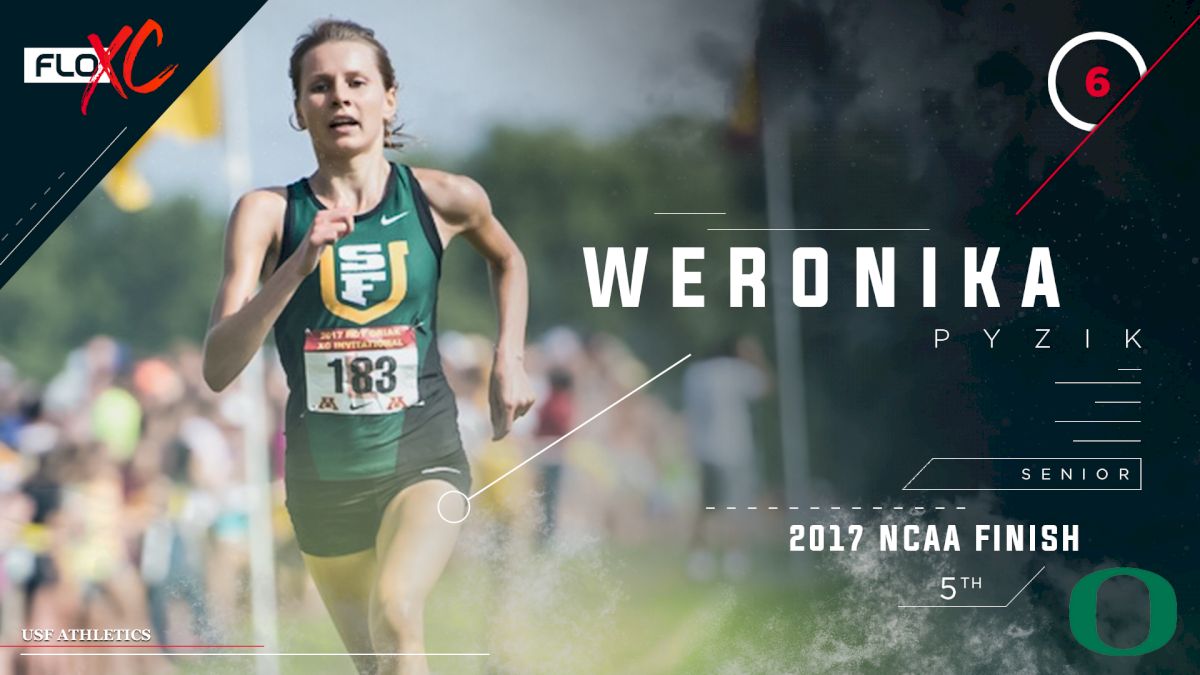 2018 FloXC Countdown: #6 Weronika Pyzik