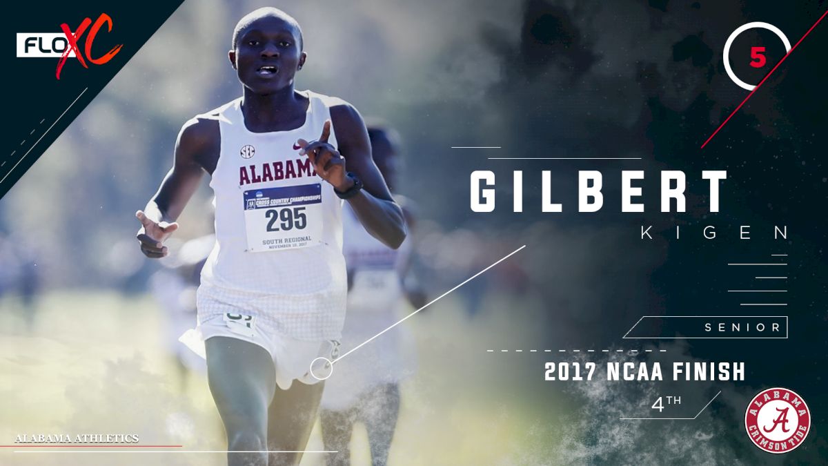 2018 FloXC Countdown: #5 Gilbert Kigen