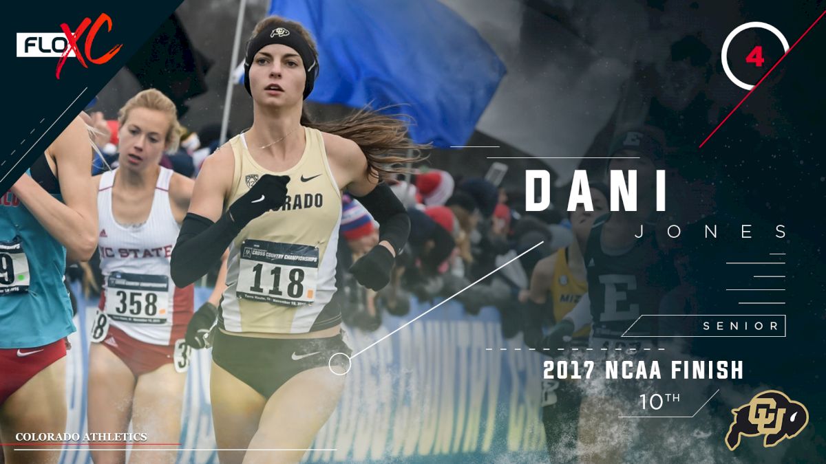 2018 FloXC Countdown: #4 Dani Jones