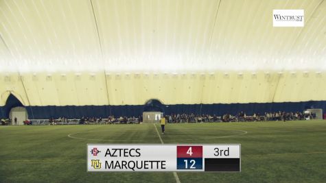 Replay: San Diego St vs Marquette | Feb 12 @ 12 PM