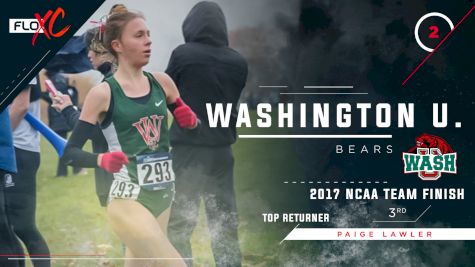 2018 FloXC Countdown: #2 Washington U. Women