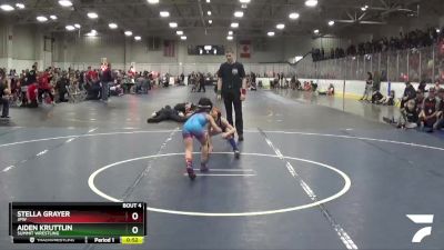 52 lbs Cons. Round 5 - Stella Grayer, JPW vs Aiden Kruttlin, Summit Wrestling