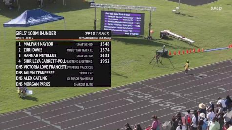 Youth Girls' 100m, Prelims 3 - Age under 8