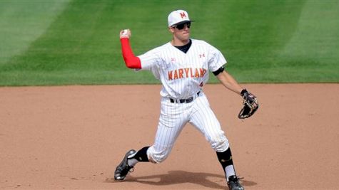 2019 Iowa vs Maryland | Big Ten Baseball
