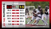 Replay: Wayne State (MI) vs Davenport | Oct 15 @ 12 PM