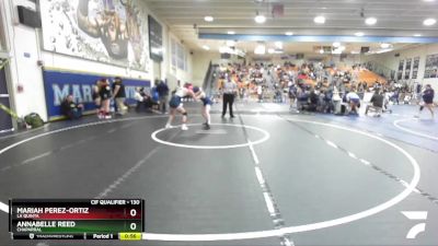 130 lbs Cons. Semi - Annabelle Reed, Chaparral vs Mariah Perez-Ortiz, La Quinta