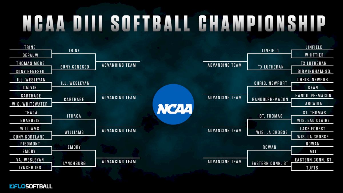 2019 NCAA Softball Division III Super Regionals Preview