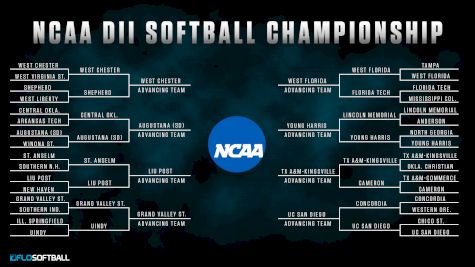 NCAA Division II Softball Championship Breakdown