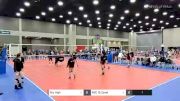 Sky High vs RVC 15 Zonal - 2022 JVA World Challenge presented by Nike - Expo Only