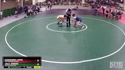 106 lbs Quarterfinal - Cruz Jimenez, Battle Mountain vs Alexandra Lopez, The Meadows School