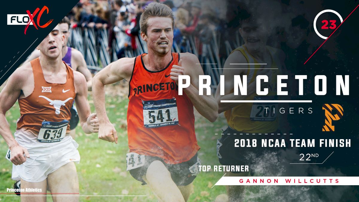 2019 FloXC Countdown: #23 Princeton Men