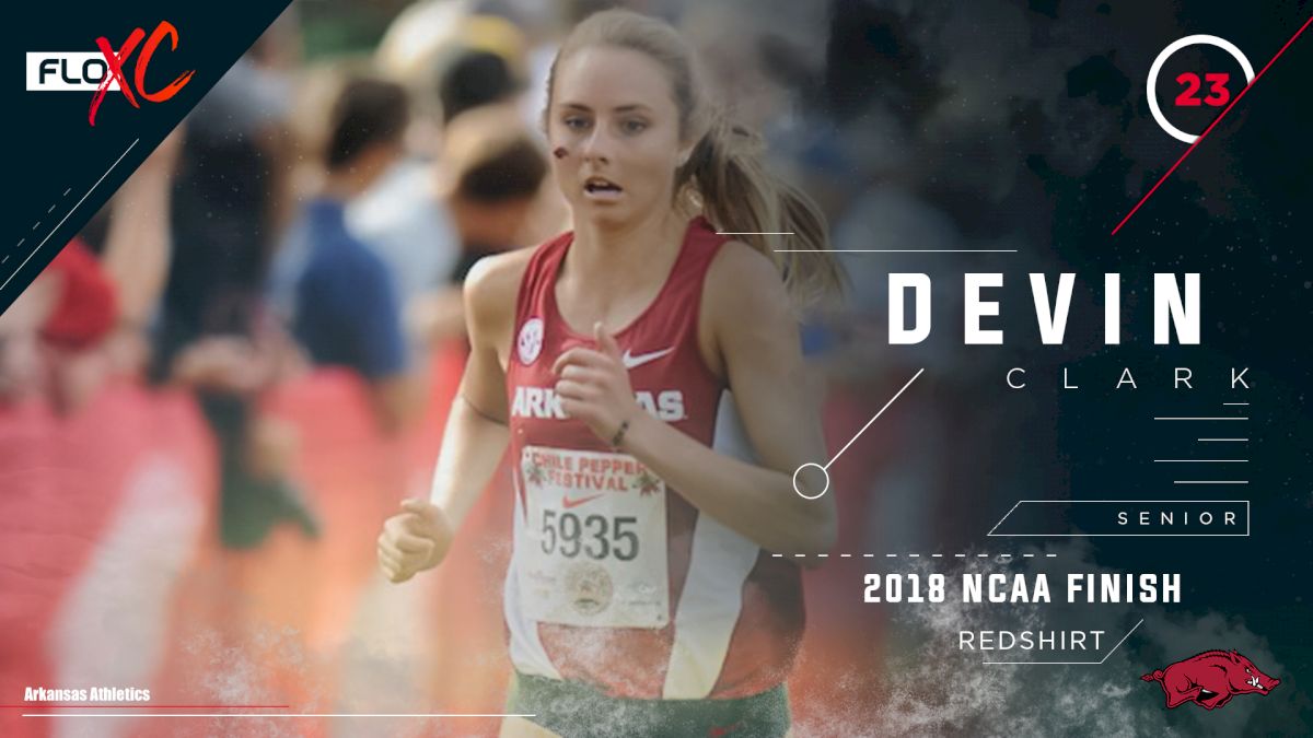 2019 FloXC Countdown: #23 Devin Clark