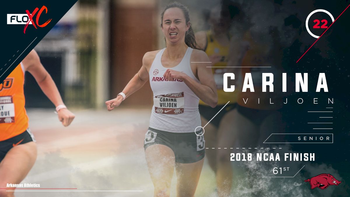 2019 FloXC Countdown: #22 Carina Viljoen