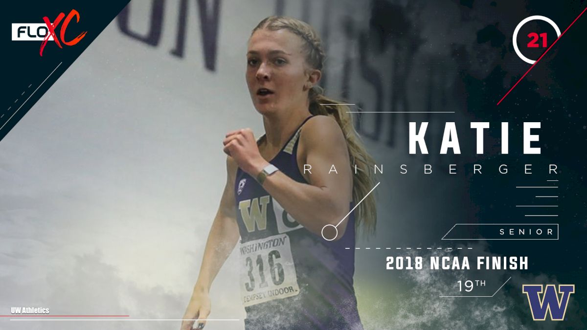 2019 FloXC Countdown: #21 Katie Rainsberger