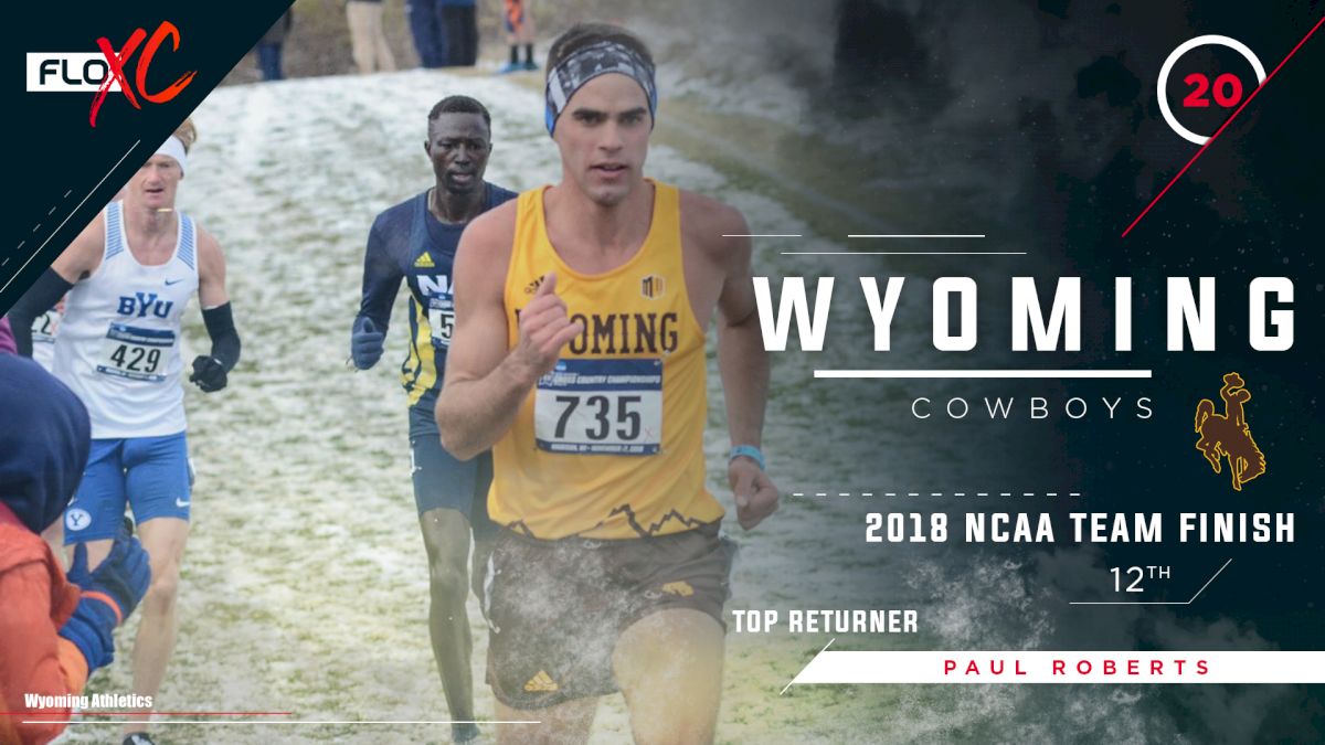 2019 FloXC Countdown: #20 Wyoming Men