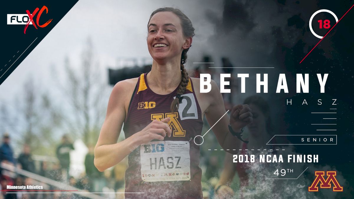 2019 FloXC Countdown: #18 Bethany Hasz