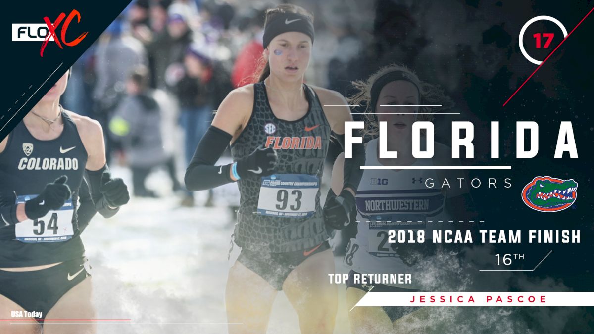 2019 FloXC Countdown: #17 Florida Women