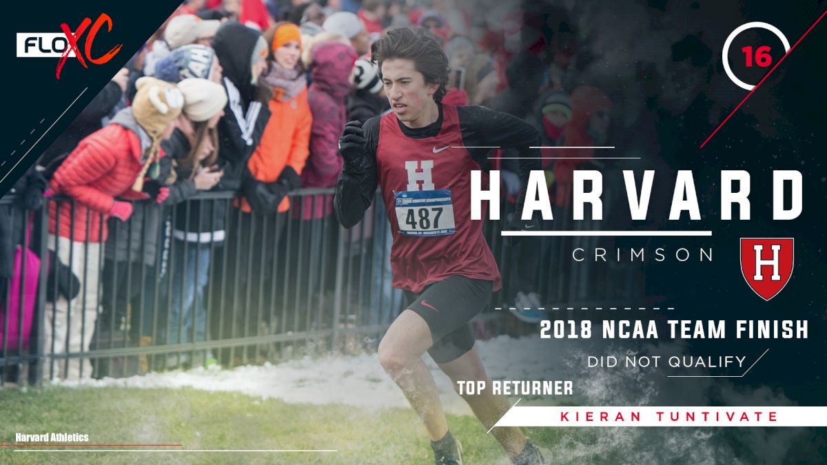 2019 FloXC Countdown: #16 Harvard Men