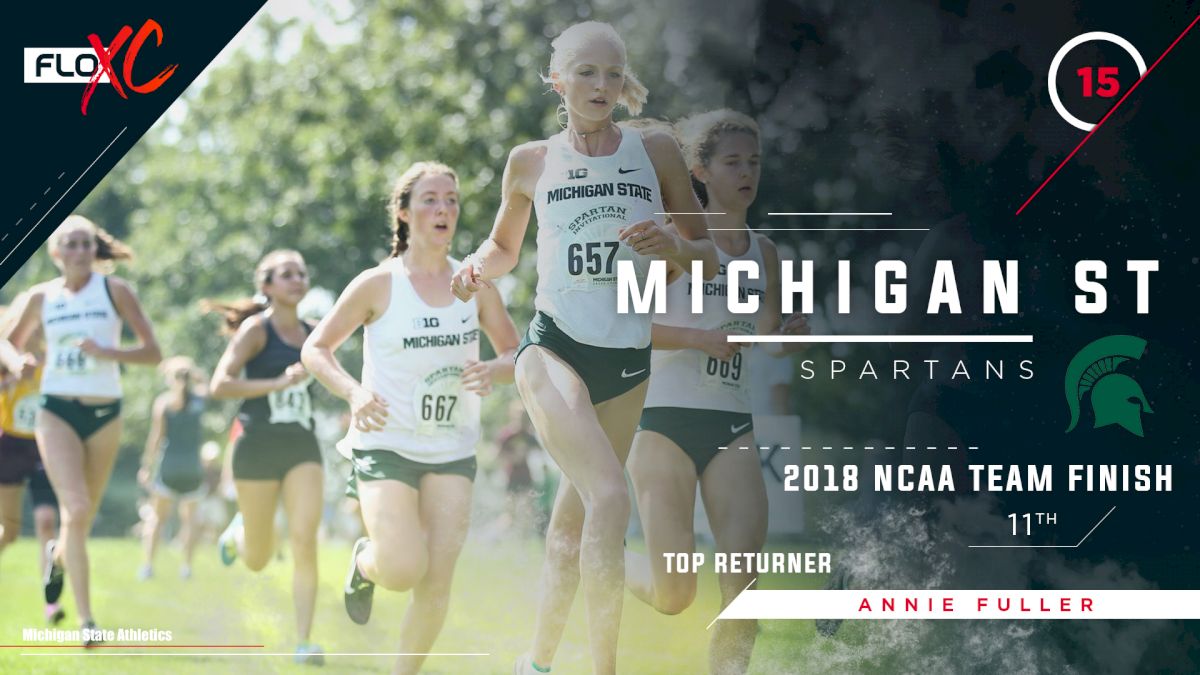 2019 FloXC Countdown: #15 Michigan State Women