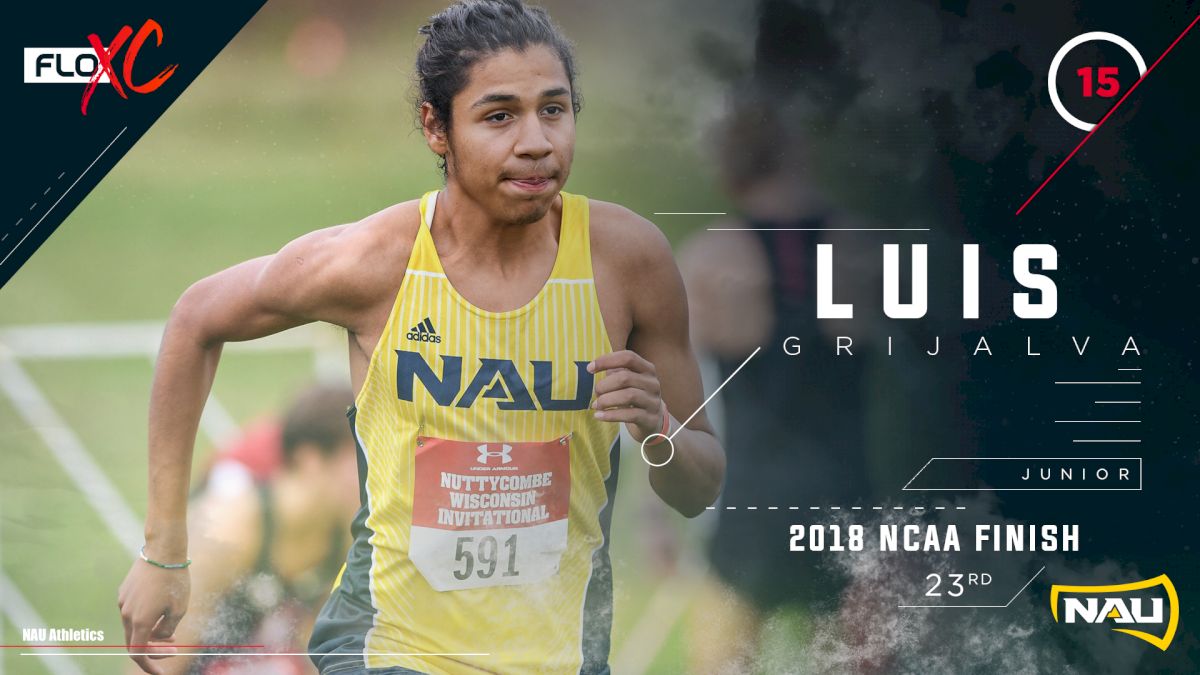 2019 FloXC Countdown: #15 Luis Grijalva