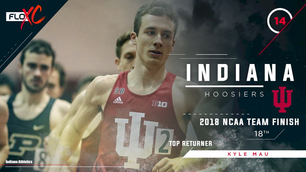 2019 FloXC Countdown: #14 Indiana Men